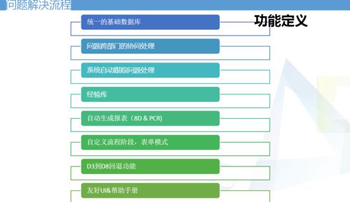 生物質(zhì)能資源數(shù)據(jù)庫(kù)信息系統(tǒng)平臺(tái) 驅(qū)動(dòng)綠色能源發(fā)展的核心引擎