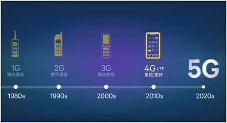 華為亮劍，5G產品通過歐盟認證，全球5G通信技術服務的里程碑時刻