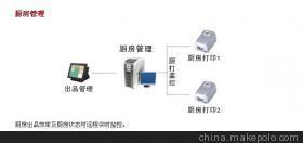 酒店銷售管理軟件服務商 深圳市愛訂網絡技術有限公司